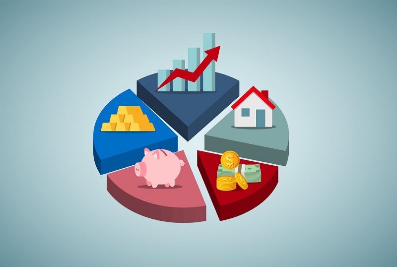 Diversified Investment Portfolio with Models and Benefits 